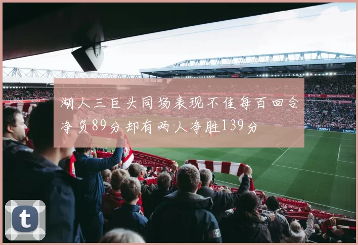 湖人三巨头同场表现不佳每百回合净负89分却有两人净胜139分